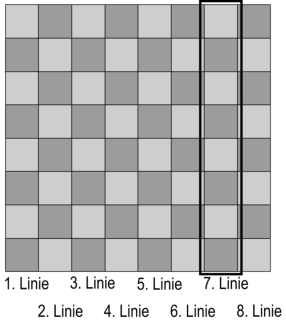 Das Schachbrett - Linie 7