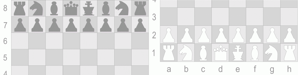 Blog.schach-lernen.de