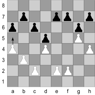 Schach grundstellung