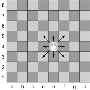 Der König darf nur ein Feld ziehen.