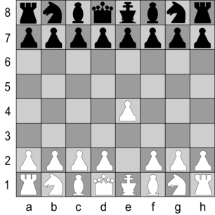 Schach lernen für anfänger