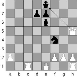 König ist im Schach.