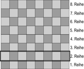 Das Schachbrett - Reihe 2