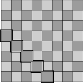 Das Schachbrett - Diagonale Felder dunkel