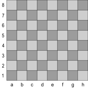Das Schachbrett - 64 Felder