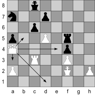 Schach Lernen für Anfänger » Kompletter Guide✔️ Figuren, Regeln & Ziel