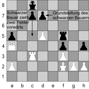 Eine Sonderregel für den Bauern.